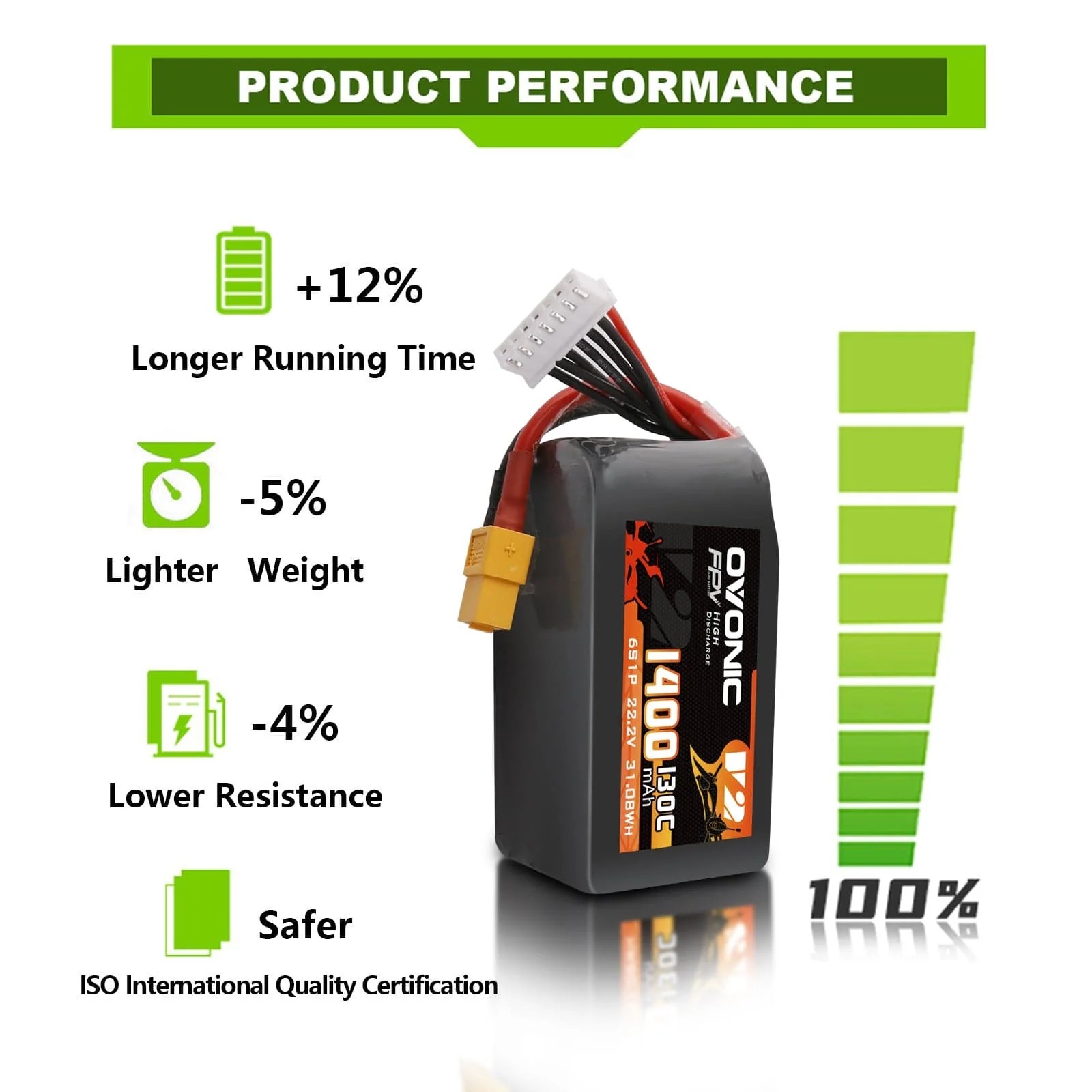Ovonic 6S LiPo Battery 22.2V 1 - Walksnail Avatar Hd Goggles X ulasan dan harga